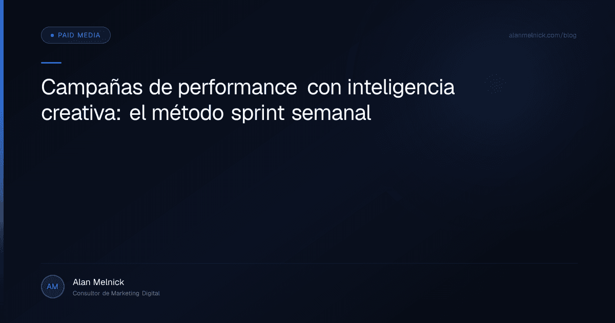 Campañas de performance con inteligencia creativa: el método sprint semanal