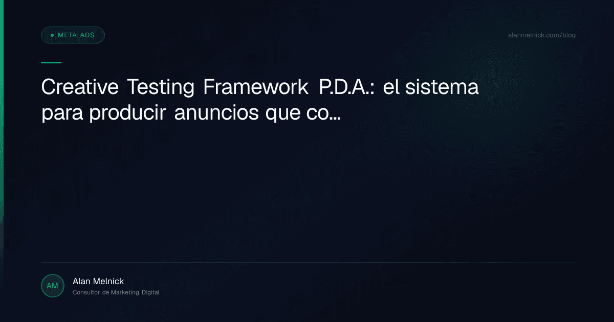 Creative Testing Framework P.D.A.: el sistema para producir anuncios que convierten