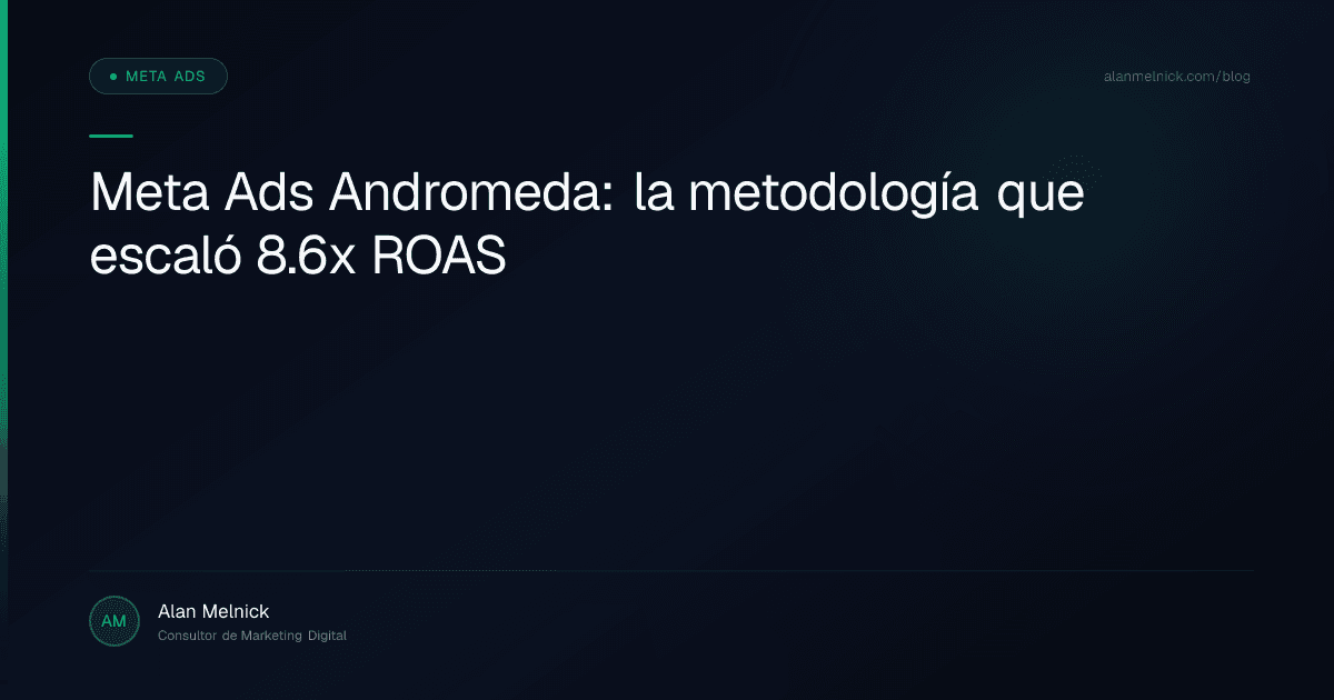 Meta Ads Andromeda: la metodología que escaló 8.6x ROAS